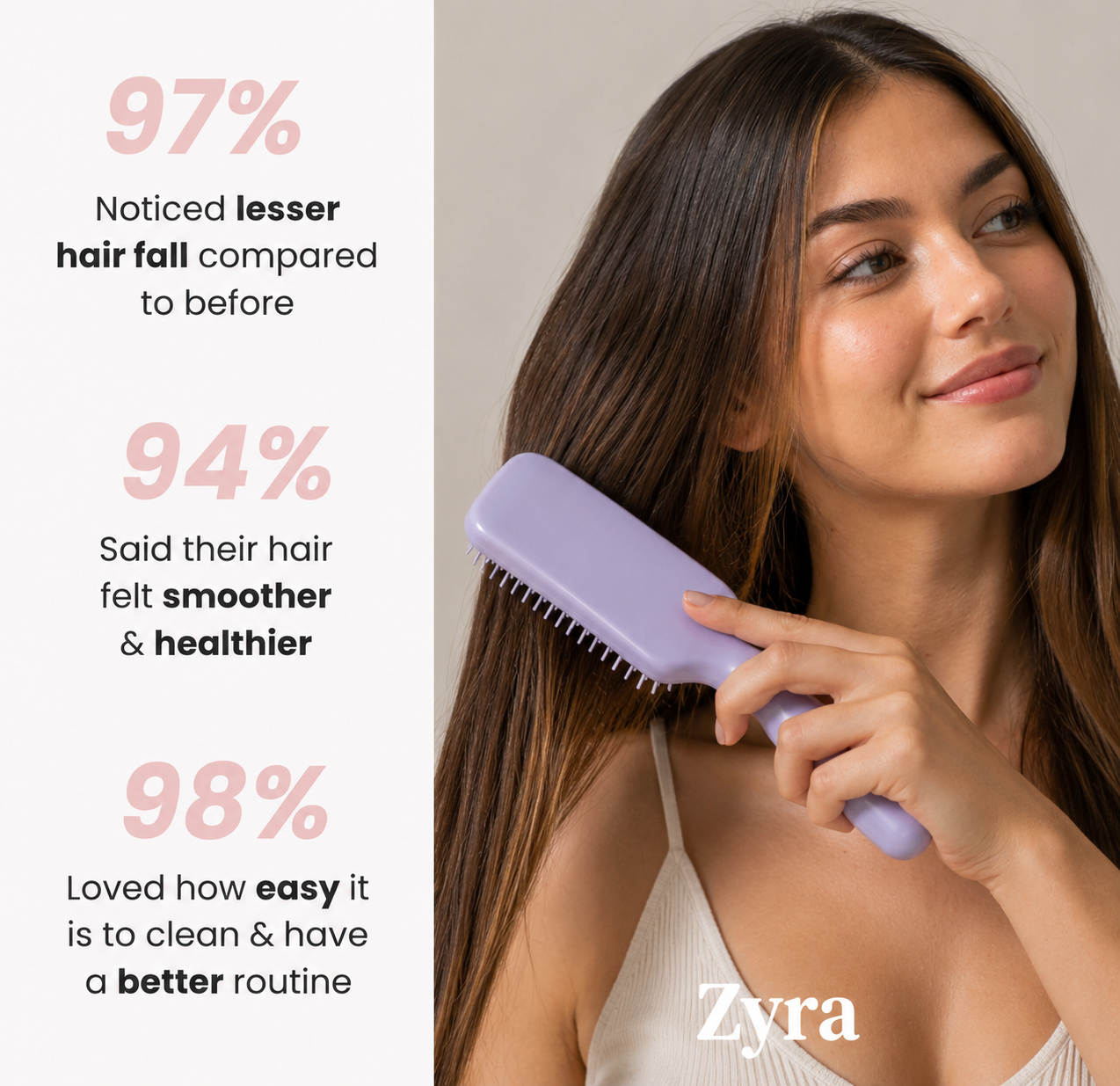 Self Cleaning Hair Brush for Women & Kids
