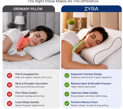 Orthopedic Memory Foam Pillow