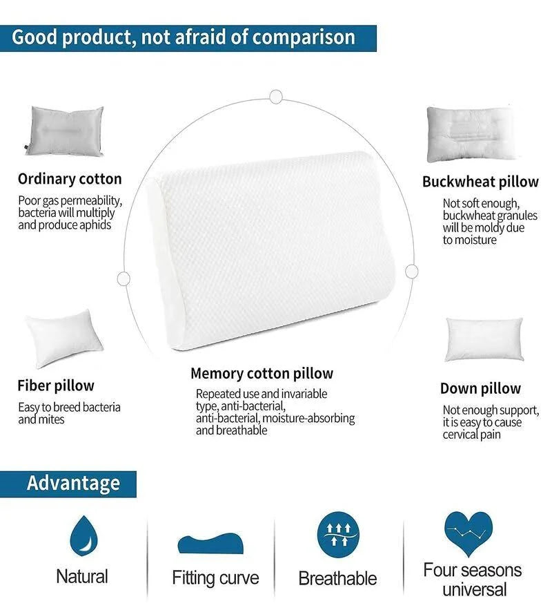 Orthopedic Memory Foam Pillow