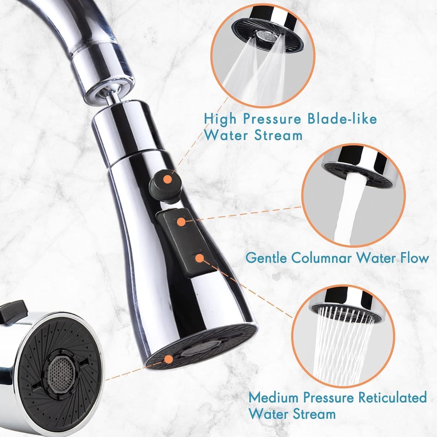 Flexible Faucet Aerator with Tap Extension — 360° Rotation, Zero Splash, No Tools